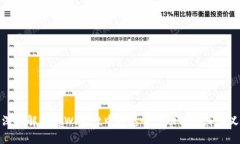 深入解析tpWallet中的感叹号功能及其意义