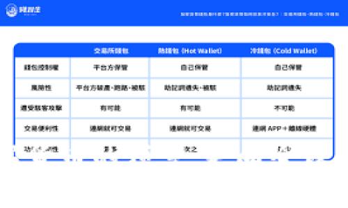 未来加密数字货币的预言:走向全球金融的新篇章