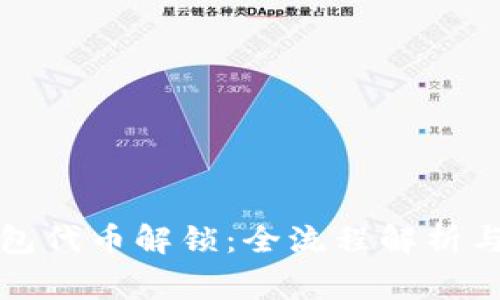 TP波场钱包代币解锁:全流程解析与注意事项