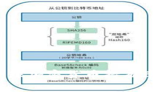 2023年全球加密货币持有率排名分析
