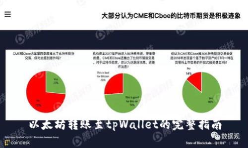 以太坊转账至tpWallet的完整指南