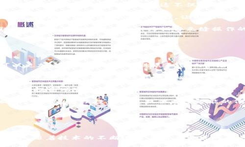 思考一个优质的


  探讨加密货币日历App的重要性与应用前景/  

关键词：
 guanjianci 加密货币, 日历App, 投资工具/ guanjianci 

---

### 引言

随着区块链技术的飞速发展和加密货币市场的日益成熟，投资者和用户对加密货币相关信息的获取变得愈加重要。在众多形式的信息工具中，加密货币日历App作为一种新兴的应用工具，逐渐走入人们的视野。它不仅帮助用户跟踪市场动态、事件日程，还为投资者提供了合理的决策支持。本文将深入探讨加密货币日历App的重要性及其未来发展前景。

### 为什么加密货币日历App这么重要？

首先，加密货币的市场波动性较大，新闻、政策、合作项目等事件都会直接影响价格走向。加密货币日历App通过提供市场新闻、硬分叉、项目发布、交易所上线等重要事件的时间表，帮助用户掌握第一手信息，从而更好地进行风险管理与投资决策。

其次，很多新兴的加密项目会通过社交媒体或其他渠道发出公告，但信息的传播效率和准确性参差不齐。一个高效的日历App能够聚合各种信息来源，提供更为精确的事件预告，缓解投资者的信息焦虑。

此外，日历App还可以帮助用户安排投资计划、设定提醒，极大地方便了个人投资者的管理与决策。这也体现了智能化工具在金融投资中的必要性与重要性。

### 可能的相关问题

在这篇文章中，我们将探讨以下几个问题，以帮助读者更深入地理解加密货币日历App的应用与影响：

1. **加密货币日历App的基本功能有哪些？**
2. **如何选择一款合适的加密货币日历App？**
3. **加密货币日历App在实际投资中的应用案例？**
4. **未来加密货币日历App的发展趋势是什么？**
5. **加密货币日历App对新手投资者的帮助与建议？**

### 1. 加密货币日历App的基本功能有哪些？

加密货币日历App提供多种核心功能，帮助用户高效地获取信息、沟通与管理投资。以下是一些主要功能：

首先，strong事件跟踪/strong是日历App最基本的功能之一。用户可以查看即将到来的ICO（首次代币发行）、交易所上市、项目进度更新以及硬分叉等事件。这些事件对价格和市场情绪的影响不容小觑，能够提供重要的投资指引。

其次，strong行情推送/strong功能极为重要。许多应用集成了实时行情的数据流，用户可以即时接收到感兴趣货币的价格变动。这使得投资者能够在合适的时机进行买卖，最大化收益。

再者，strong个性化提醒/strong功能让用户能够根据自己的需求设置事件提醒。例如，用户可以提前几天设置ICO的提醒，或者关注某个特定货币的价格波动，一旦价格达到设定的阈值，通过推送通知来提醒用户。这种个性化的服务大大提升了用户的使用体验。

最后，strong社交分享与互动/strong也是现代日历App的一大趋势。用户可以分享他们关注的重要事件，评论投资机会，从而获取其他用户的观点。这种社交功能不仅提高用户的参与感，也丰富了信息的来源，有助于更全面地看待某一投资机会。

### 2. 如何选择一款合适的加密货币日历App？

选择合适的加密货币日历App是众多投资者关注的焦点。不同应用可能有不同的特点和专注领域，以下是选择时应考虑的几个方面：

首先，strong功能性/strong是首要考虑因素。用户需要明确自己的需求，选择那些能提供事件跟踪、实时行情和提醒功能的应用。一个功能丰富的日历App，即使在信息量变得庞大时，也能让用户轻松获取所需的信息。

其次，strong用户体验/strong也是一个重要的指标。良好的用户界面（UI）与用户体验（UX）能让用户在使用中更顺畅，便于快速找到感兴趣的内容和功能。此外，应用的速度和稳定性也至关重要，毕竟任何延迟都可能影响投资决策。

再者，看一下strong评价和反馈/strong也是选择App的重要依据。通过网上的用户评论，了解其他用户对该应用的使用体验、优缺点，可以帮助用户做出更为明智的选择。

最后，不妨考虑strong安全性/strong与隐私保护。在金融领域，数据安全无疑是重中之重。选择那些有良好安全标准和隐私条款的应用，确保个人用户信息的安全。

### 3. 加密货币日历App在实际投资中的应用案例

为了更好地理解加密货币日历App的实际应用，下面将介绍几个知名投资者在使用日历应用时的真实案例。

首先，有一位投资者在进行一项ICO投资时，通过日历App提前了解到该项目的上线时间以及背景信息。他在查看了历史价格和社区反应后，决定提前投资。最终，在ICO结束后，项目价格迅速上涨，该投资者成功获利。在这个案例中，日历App显著提高了投资者的信息获取能力和决策速度，让他避免了错过良机的风险。

另一个案例则是关于交易策略的应用。某投资者通过分析行业与项目的重要事件，从日历App了解到一家大型交易所将会上线一款新加密货币。通过提前准备交易策略，他在上线的第一分钟内成功购买，随后货币价格快速上涨让他获得了可观的利润。

此外，还有一些使用者将加密货币日历App作为学习工具，借此帮助他们更好地了解市场与项目。例如，他们会标注重要的加密会议时间，通过参加这些会议以获取更多业内深度见解和投资干货。这种信息聚合与学习的方式，提高了他们的行业认知和投资素养。

### 4. 未来加密货币日历App的发展趋势是什么？

随着区块链技术的快速演进和用户需求的多样化，加密货币日历App的功能和理念也在持续创新与发展。

首先，strong数据整合/strong将成为未来App的重要趋势。随着加密市场的日益复杂，用户希望能够从多个数据源获取信息。未来的日历App可能将整合不同的API接口，提供更加全面的市场数据和重要事件，以支持用户更优质的决策。

其次，strongAI技术的应用/strong也值得期待。通过引入智能化算法，日历App能够更好地为用户提供个性化和定制化服务。比如，分析用户的投资习惯，为其推荐关注的项目和事件，这不仅提升便利性，还能提高用户的投资成效。

再者，strong教育与社区化服务/strong将成为日历App的一个主要发展方向。尤其对于新手投资者而言，了解市场动态只是起步，认识行业和项目背景同样重要。通过建立社区讨论平台，让用户可以互相分享经验以及最新的市场分析，增强投资者之间的联系和互动。

最后，strong跨平台应用/strong也将是未来的发展策略之一。诚然，移动端应用正占据越来越大的市场份额，但许多用户在使用PC等终端时同样希望获取市场信息。因此，提供一种跨设备无缝操作的体验会为用户创造更大的便利。

### 5. 加密货币日历App对新手投资者的帮助与建议

对于刚入场的新手投资者而言，加密货币日历App无疑能够提供巨大的帮助。

首先，这类App能帮助新手充分了解市场的重要事件，特别是在刚入场时，市场的动态性和复杂性会让人感到无所适从。通过关注日历上的重要事件，新手可以更加系统地了解项目进展和影响市场的政策，从而提高其交易的判断力。

其次，加密货币日历App通常具有简单易用的界面，即使是新手也能够快速上手操作。借助清晰的时间线和通知功能，新手投资者可以即时获取市场波动和价格变化。这对于他们作出快速决策至关重要。

再者，建议新手投资者在使用这些工具时，结合信息源进行综合分析。单一信息的可靠性不足，透过对多个事件的多方位分析，将能预判市场走向，减少不必要的投资风险。

最后，主动参与社区讨论，借助日历App提供的社交功能，可以让新手投资者从他人的经验与分析中获得启发，并建立自己对市场的理解。交流不仅能扩展视野，也能为后续投资决策提供更多可能的依据与思路。

---

### 结论

总而言之，加密货币日历App在这个瞬息万变的数字货币市场中扮演着不可或缺的角色。它不仅为投资者提供丰富的信息服务，还有助于提高决策质量与效率。随着技术的不断进步与用户需求的多元化，未来的加密货币日历App必将更为智能与便捷，助力投资者在这个挑战与机遇并存的市场中，作出更加明智的选择。