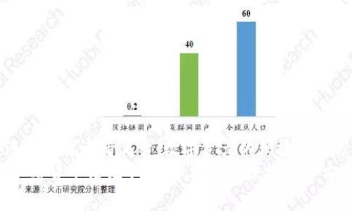 《香港加密货币借记卡：数字资产的便捷消费方式》
香港加密货币借记卡：数字资产的便捷消费方式