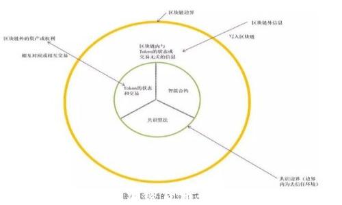 互联网时代的加密货币:未来趋势与挑战
