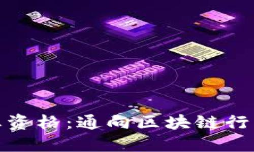 加密货币从业资格:通向区块链行业的未来之路