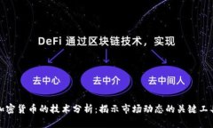 加密货币的技术分析:揭示市场动态的关键工具