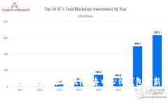 tpWallet抛弃管理员权限:去中心化钱包的新纪元
