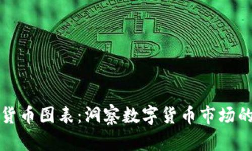 加密货币图表:洞察数字货币市场的力量