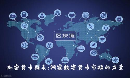 加密货币图表:洞察数字货币市场的力量