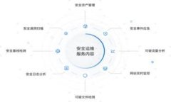 如何将SHIB转到TPWallet:详细指南