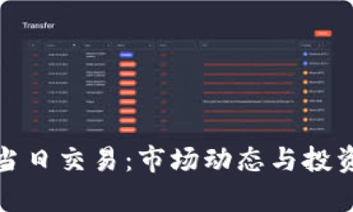 加密货币当日交易:市场动态与投资策略分析