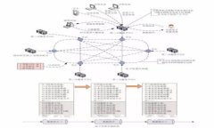 tpWallet苹果使用指南:开启数字资产管理新篇章