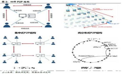 如何在应用市场下载和使用tpWallet