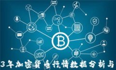 2023年加密货币行情数据分析与预测