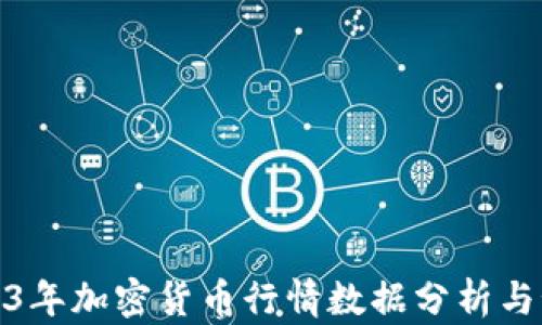 2023年加密货币行情数据分析与预测