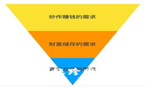 tpWallet转账跨网络操作详解