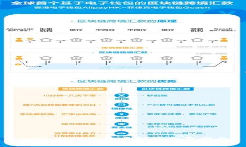 tpWallet交换密钥的全面指南
