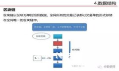 tpWallet转出矿工费代付,轻松管理你的加密资产