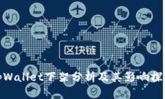 tpWallet下架分析及其影响探讨