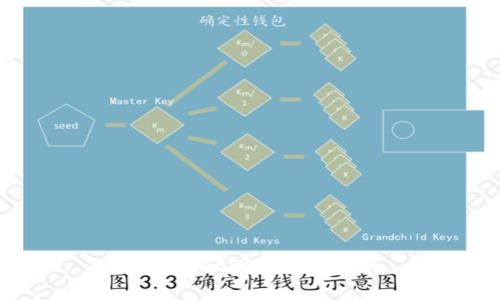 tpWallet删除能恢复吗