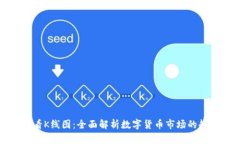 tpWallet看K线图:全面解析数字货币市场的趋势与