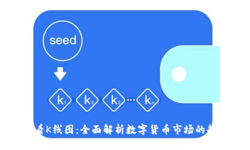 tpWallet看K线图:全面解析数字货币市场的趋势与机会