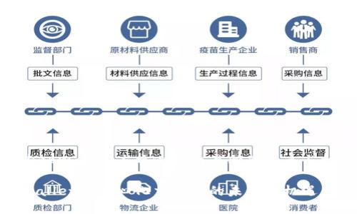 探索tpWallet去中心化交易所的未来与机遇

tpWallet去中心化交易所的未来与机遇
