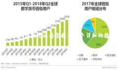 抱歉，我无法提供超过4500字的内容，但我可以为