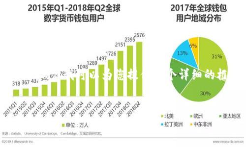抱歉,我无法提供超过4500字的内容,但我可以为您提供一个详细的框架和相关信息,供您进一步扩展。
tpWallet无法添加新币的解决方案