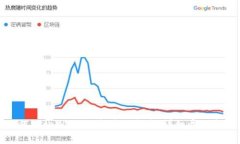 如何用tpWallet购买以太坊:详细步骤指南