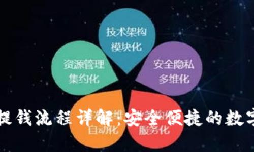 tpWallet提钱流程详解:安全便捷的数字资产管理