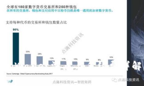 tpWallet滑点与手续费详解