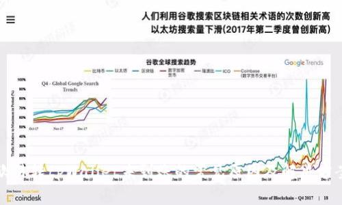 欧易转tpWallet未到账的常见原因及解决方案