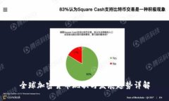 全球加密货币现状与发展趋势详解