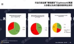 请注意：由于您的请求涉及较长的内容（约4500字