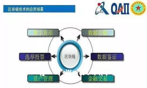 USDT转入TP Wallet的详细教程