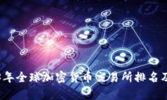 2023年全球加密货币交易所排名及分析