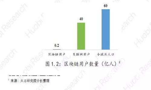 国家对加密货币的认定与监管机构:现状与未来