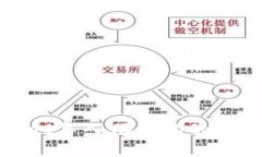 tpWallet导入助记词的详细教程