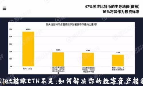 
tpWallet转账ETH不足：如何解决你的数字资产转移问题