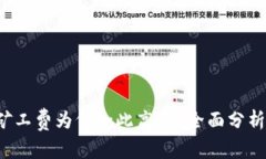 tpWallet矿工费为何如此高昂?全面分析及应对策
