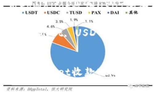 如何使用tpWallet收款USDT的全面指南
关键词:tpWallet, USDT, 数字货币
如何使用tpWallet收款USDT的全面指南