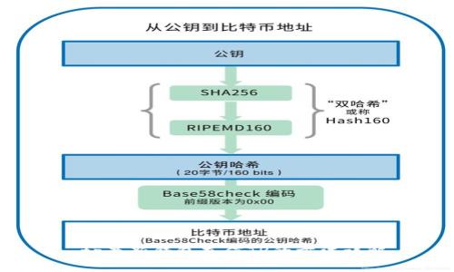 tp最新钱包充值TR的方法详解