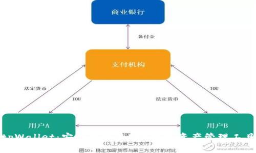 tpWallet:安全便捷的EOS数字资产管理工具