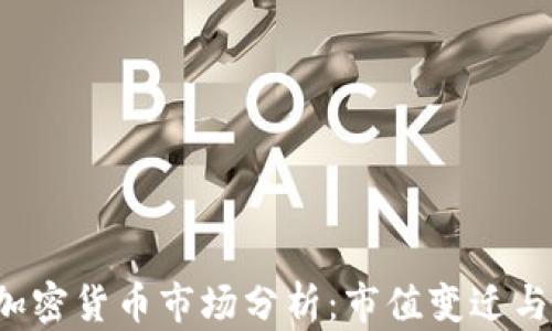 2019年加密货币市场分析:市值变迁与未来展望