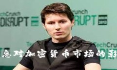 全球加息对加密货币市场的影响分析