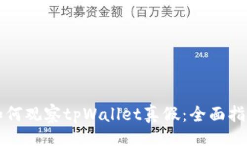 如何观察tpWallet真假:全面指南
