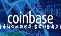 加密货币诉讼比例分析:当前形势与未来趋势