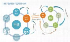 如何高效地为tpWallet充值:完整指南
