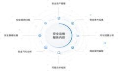 如何通过银行卡在tpWallet进行支付:全面指南